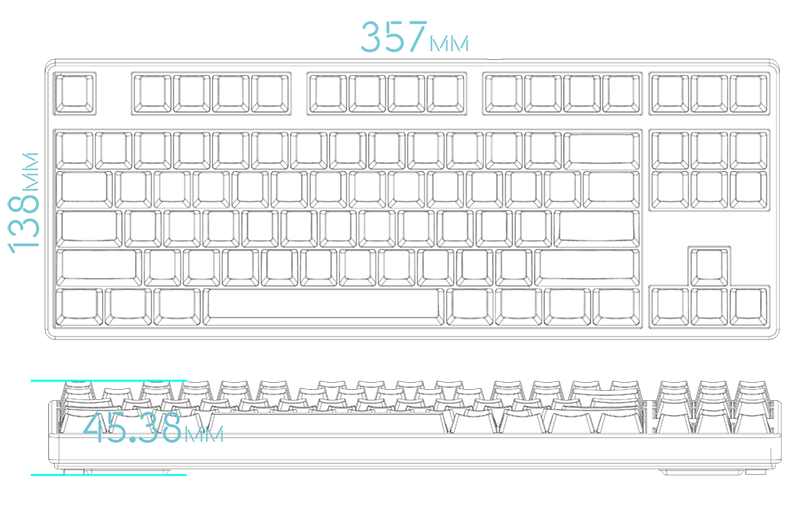 E87P